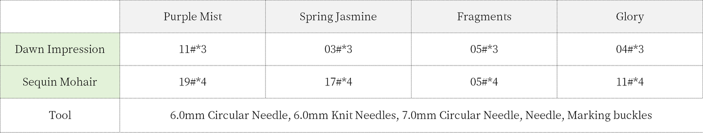 Crystal Sparkle Sweater Knit Yarn Kit