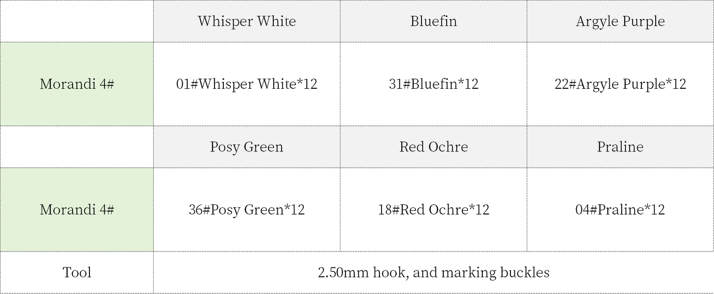 Kit de fil à crocheter Lotus Dimples | Série Shi, Ci, Fu | La famille de Susan