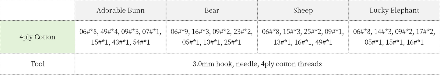 Animals in Dream Blanket Crochet Digital Pattern