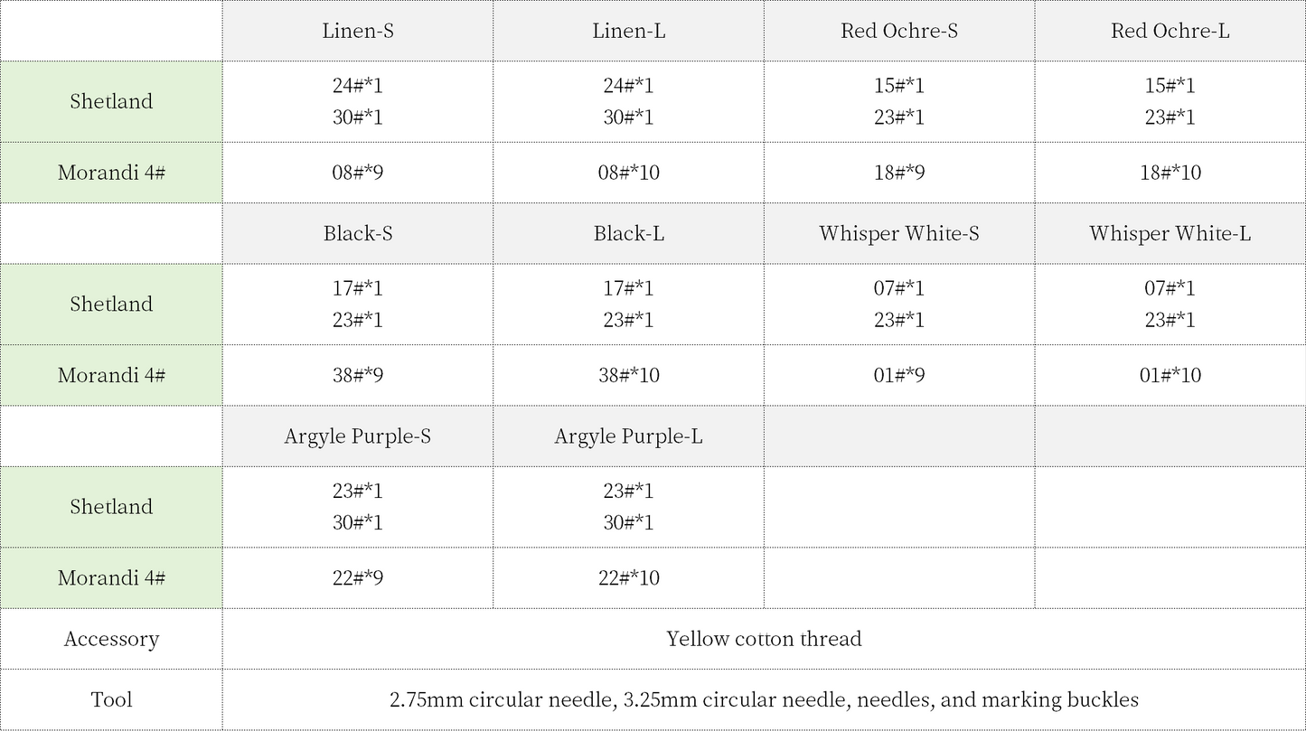 Kit de tricot pour chemisier Blossom Reflection | La famille de Susan