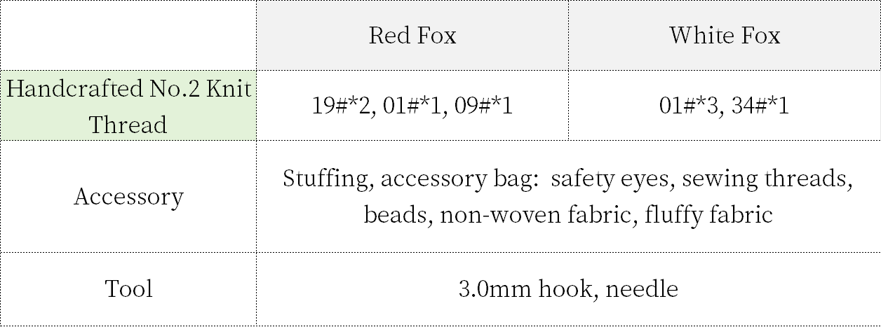 Cutie Fox Crochet Yarn Kit