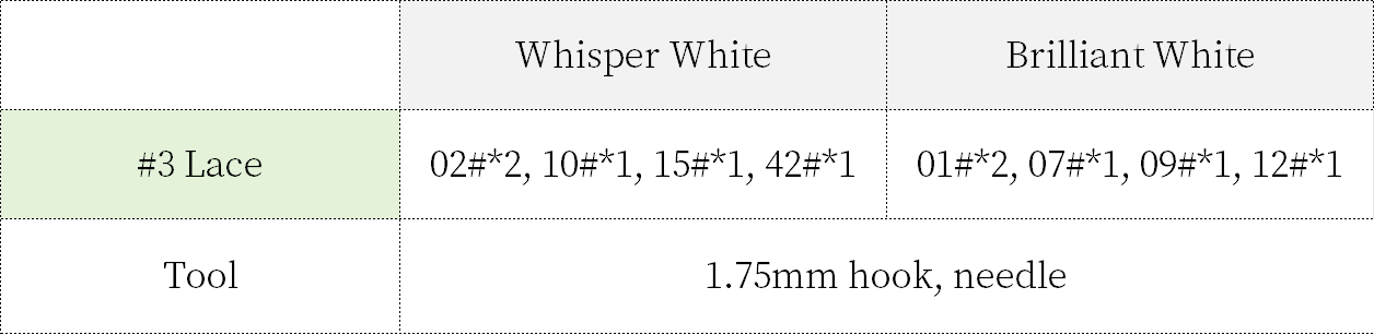 Dopamine Bucket Hat Crochet Pattern