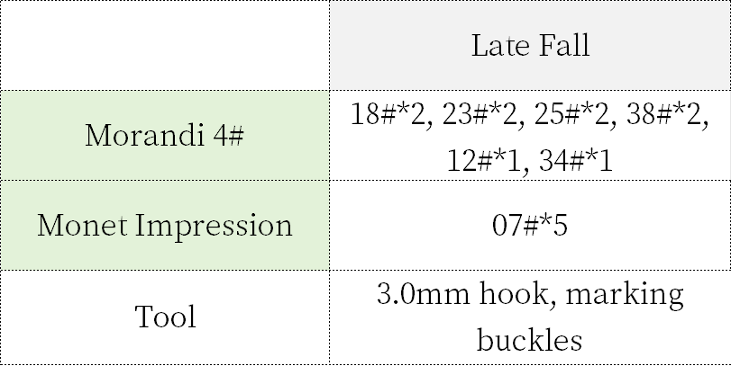 Prosperous Flower Shawl Crochet Pattern