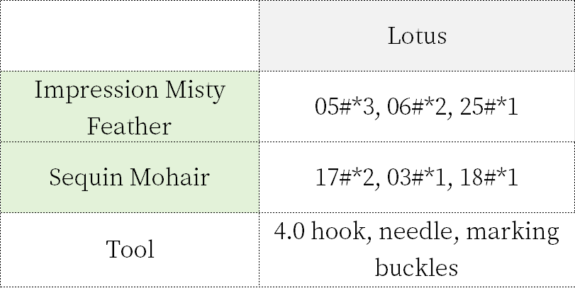 Lan Vest Crochet Pattern