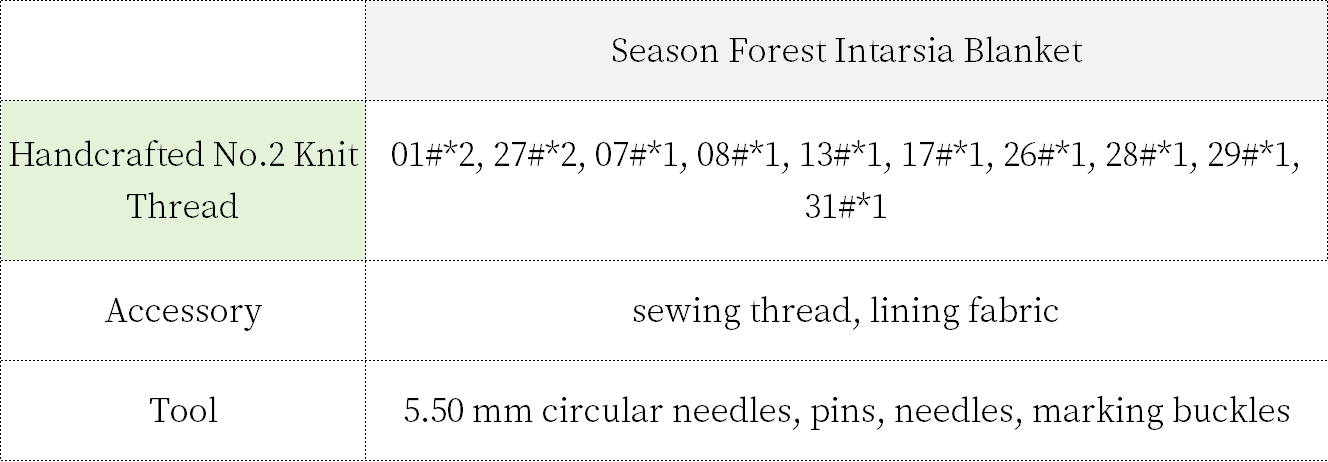 Season Forest Intarsia Blanket Knit Yarn Kit | Nordic Aesthetics Series | Susan's Family