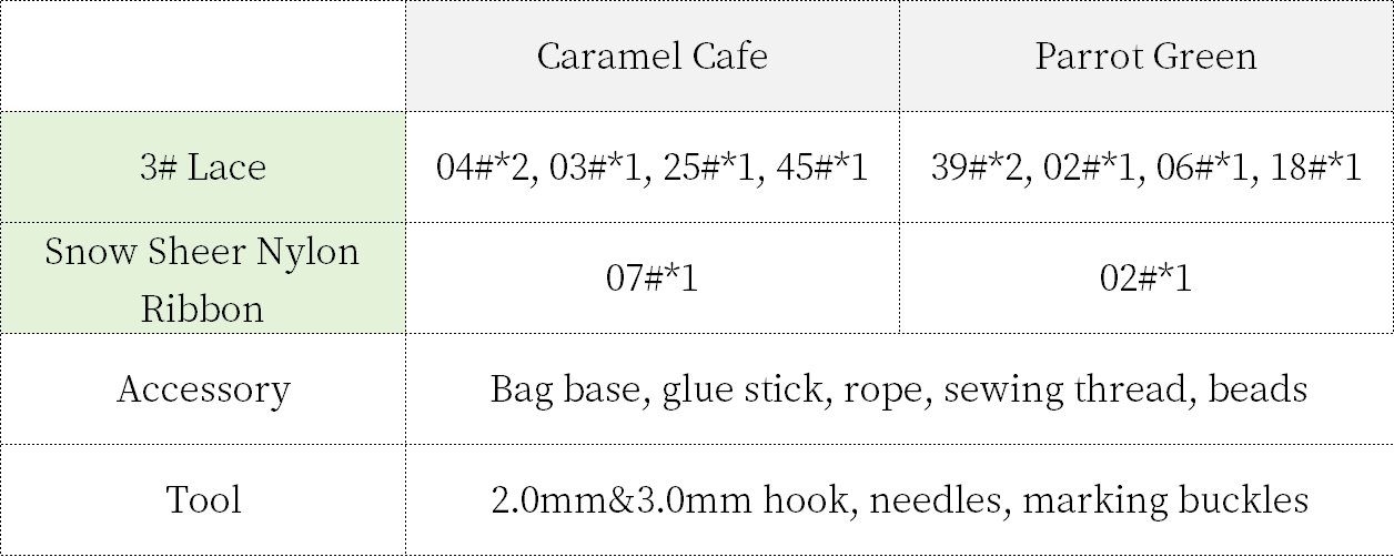 Arbor Handbag Crochet Yarn Kit | Animism Series | Susan's Family