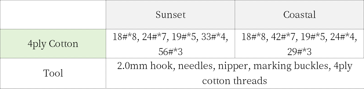Relievo Intarsia Blanket Crochet Digital Pattern