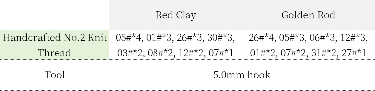 Häkelanleitung für Palazi-Intarsiendecke