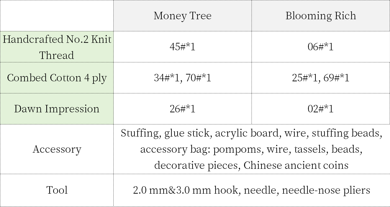 Money! Money! Money! Crochet Pattern