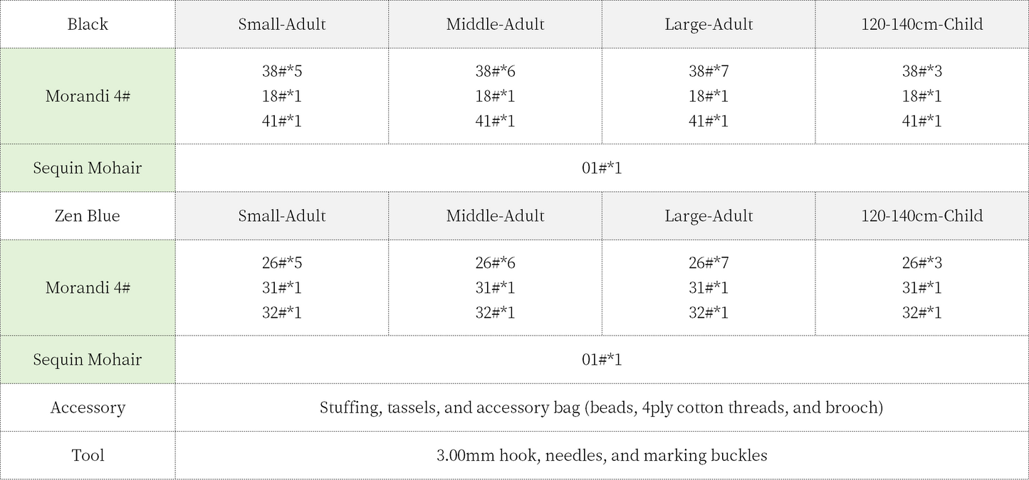 Häkelgarn-Set mit tanzendem Löwenkopf | Serie „Chinesische Ästhetik“ | Susans Familie