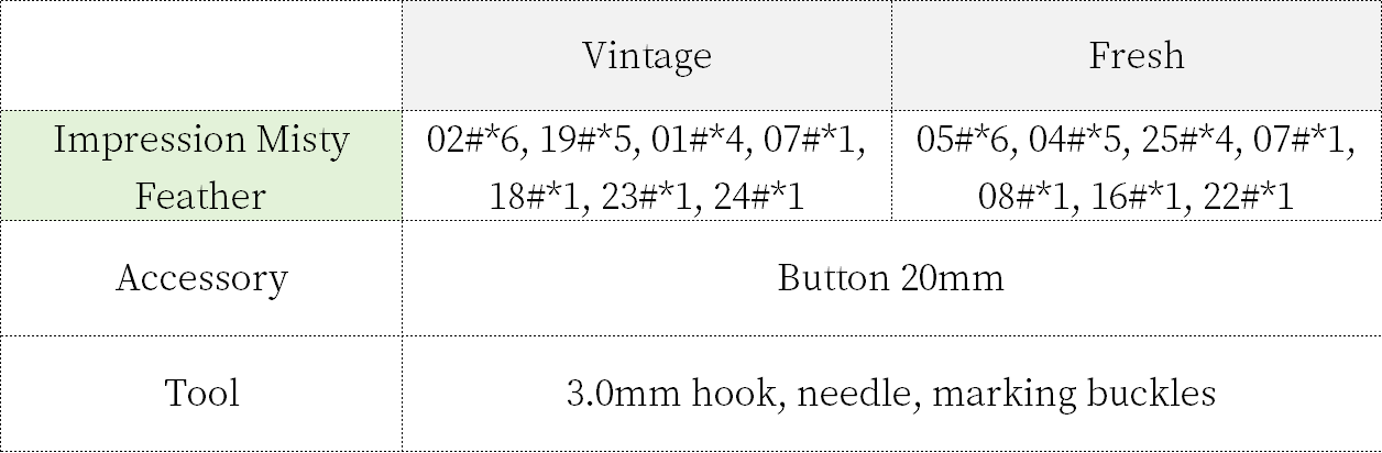 Tudor Rose Blanket Crochet Pattern
