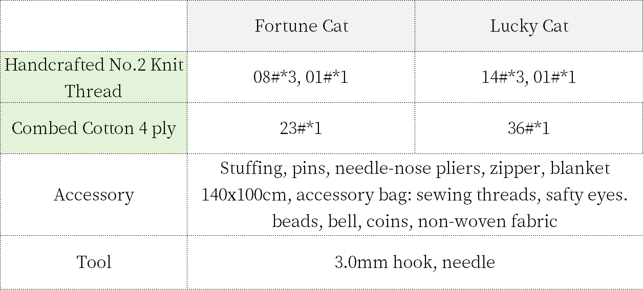 Money Cat Cushion Crochet Pattern