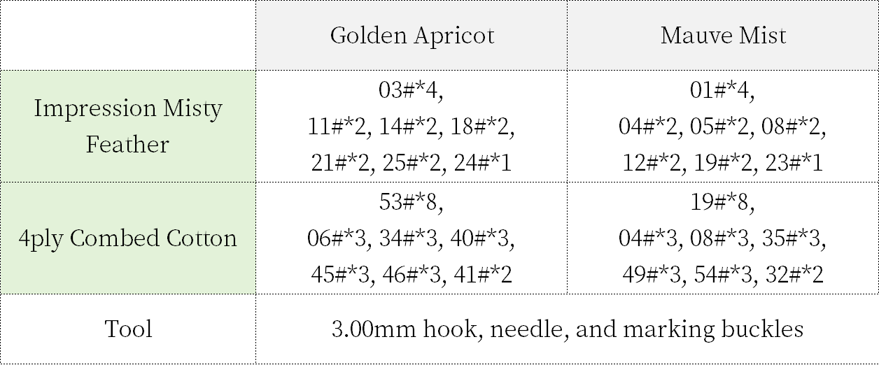 Häkelgarn-Set für Tulpen- und Windmühlendecke | Cosmoplitan Aesthetics | Susans Familie