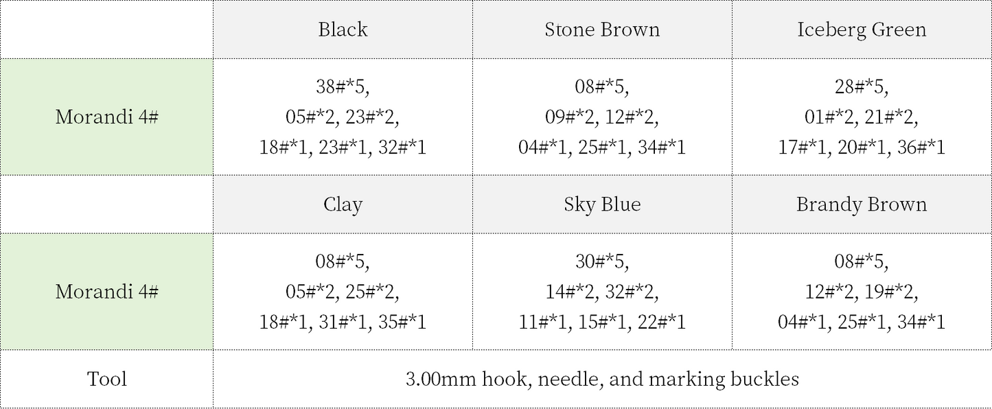 Kit de crochet pour gilet à motif porcelaine Lang | La famille de Susan