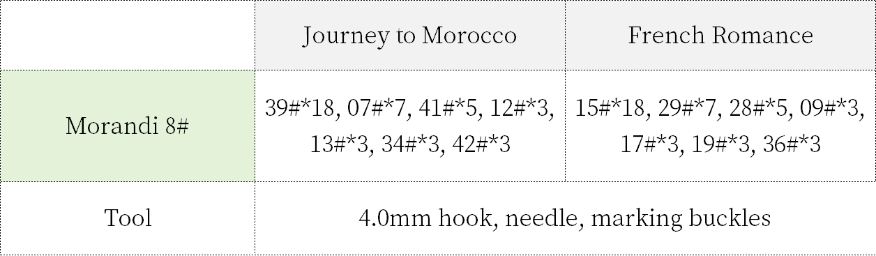 Zellige Wool Blanket Crochet Digital Pattern