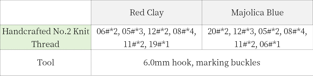 Häkelanleitung für indische geometrische Decken