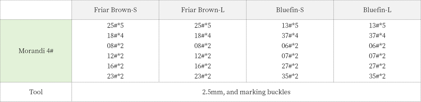 Abendglühender Pullover Häkelgarn Kitl | Retro-Nostalgie-Serie | Susans Familie